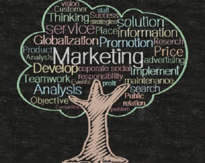 公司與產品的營銷策劃 區別解析