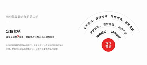 非常差異品牌營銷策劃 深圳專業團隊如何為化妝品、地板與女裝企業精準定位